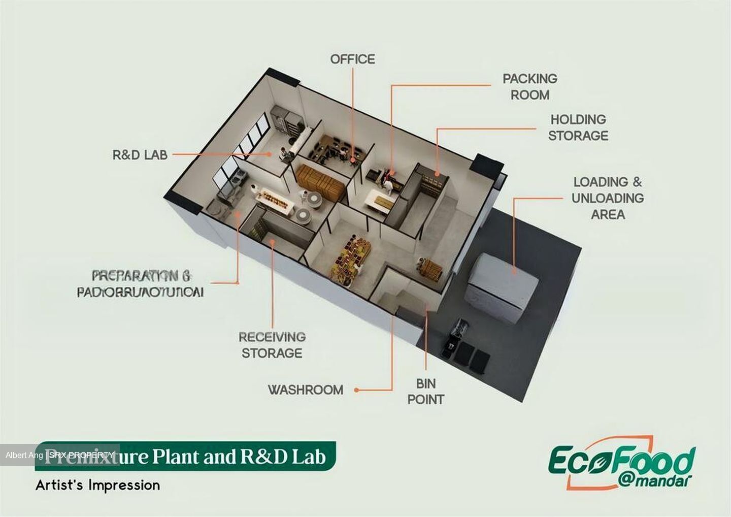 Ecofood @ Mandai (D25), Factory #509045441
